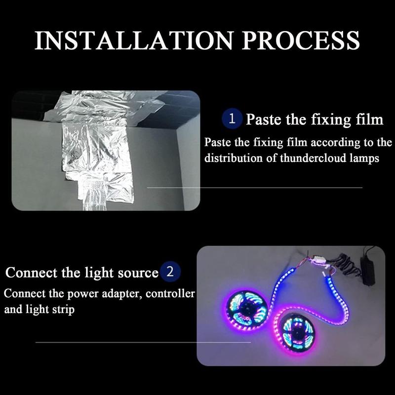 Cloud Lights, Ceiling Cotton Clouds, Cloud LED Lights Fluffy Ceiling, RGB Music Sync Multi Color Changing Light Strips, Atmosphere Night Light, for Bedroom, Party, Gaming Room,6.6Ft/2M Room,3.3Ft/1M
